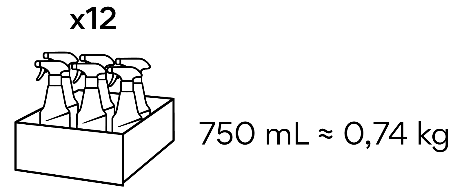 750ML / 0,64